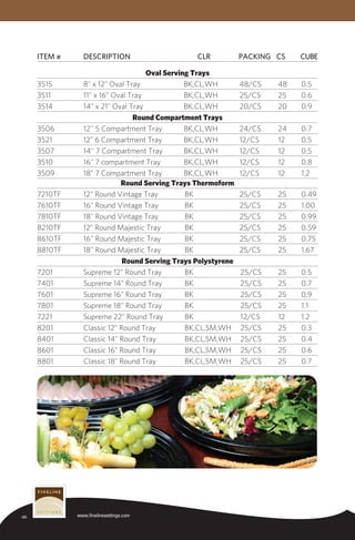 -32- www.finelinesettings.com
Item #	 Description	CLR	Packing	CS	Cube
Oval Serving Trays
3515	 8" x 12" Oval Tray	 BK,CL,WH	 48/CS	 48	 0.5
3511	 11" x 16" Oval Tray	 BK,CL,WH	 25/CS	 25	 0.6
3514	 14" x 21" Oval Tray	 BK,CL,WH	 20/CS	 20	 0.9
Round Compartment Trays
3506	 12'' 5 Compartment Tray	 BK,CL,WH	 24/CS	 24	 0.7
3521	 12" 6 Compartment Tray	 BK,CL,WH	 12/CS	 12	 0.5
3507	 14'' 7 Compartment Tray	 BK,CL,WH	 12/CS	 12	 0.5
3510	 16" 7 compartment Tray	 BK,CL,WH	 12/CS	 12	 0.8
3509	 18" 7 Compartment Tray	 BK,CL,WH	 12/CS	 12	 1.2
Round Serving Trays Thermoform
7210TF	 12" Round Vintage Tray	 BK	 25/CS	 25	 0.49
7610TF	 16" Round Vintage Tray	 BK	 25/CS	 25	 1.00
7810TF	 18" Round Vintage Tray	 BK	 25/CS	 25	 0.99
8210TF	 12" Round Majestic Tray	 BK	 25/CS	 25	 0.59
8610TF	 16" Round Majestic Tray	 BK	 25/CS	 25	 0.75
8810TF	 18" Round Majestic Tray	 BK	 25/CS	 25	 1.67
Round Serving Trays Polystyrene
7201	 Supreme 12" Round Tray	 BK	 25/CS	 25	 0.5
7401	 Supreme 14" Round Tray	 BK	 25/CS	 25	 0.7
7601	 Supreme 16" Round Tray	 BK	 25/CS	 25	 0.9
7801	 Supreme 18" Round Tray	 BK	 25/CS	 25	 1.1
7221	 Supreme 22" Round Tray	 BK	 12/CS	 12	 1.2
8201	 Classic 12" Round Tray	 BK,CL,SM,WH	 25/CS	 25	 0.3
8401	 Classic 14" Round Tray	 BK,CL,SM,WH	 25/CS	 25	 0.4
8601	 Classic 16" Round Tray	 BK,CL,SM,WH	 25/CS	 25	 0.6
8801	 Classic 18" Round Tray	 BK,CL,SM,WH	 25/CS	 25	 0.7
 