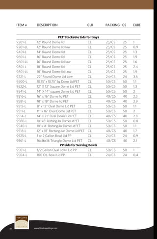 -34- www.finelinesettings.com
Item #	 Description	CLR	Packing	CS	Cube
PET Stackable Lids for trays
9201-L	 12" Round Dome lid 	 CL	 25/CS	 25	 1
9201-LL	 12" Round Dome lid low	 CL	 25/CS	 25	 0.9
9401-L	 14" Round Dome lid 	 CL	 25/CS	 25	 1.3
9601-L	 16" Round Dome lid 	 CL	 25/CS	 25	 1.9
9601-LL	 16" Round Dome lid low	 CL	 25/CS	 25	 1.6
9801-L	 18" Round Dome lid 	 CL	 25/CS	 25	 2.4
9801-LL	 18" Round Dome lid Low	 CL	 25/CS	 25	 1.9
9221-L	 22“ Round Dome Lid Low	 CL	 24/CS	 24	 3.6
9500-L	 10.75"x 10.75"Sq.DomeLidPET	 CL	 50/CS	 50	 1.1
9522-L	 12" X 12" Square Dome Lid PET	 CL	 50/CS	 50	 1.3
9541-L	 14" X 14" square Dome Lid PET	 CL	 50/CS	 50	 2
9516-L	 16" x 16" Dome lid PET	 CL	 40/CS	 40	 2.3
9581-L	 18" x 18" Dome lid PET	 CL	 40/CS	 40	 2.9
9515-L	 8" x 12" Oval Dome Lid PET	 CL	 50/CS	 50	 1.1
9511-L	 11" x 16" Oval Dome Lid PET	 CL	 50/CS	 50	 2
9514-L	 14" x 21" Oval Dome Lid PET	 CL	 40/CS	 40	 2.8
9580-L	 10"x8"RectangularDomeLidPET	 CL	 50/CS	 50	 0.8
9540-L	 10"x14"RectangularDomeLidPET	 CL	 50/CS	 50	 1.1
9518-L	 12" x 18" Rectangular Dome Lid PET	 CL	 40/CS	 40	 1.7
9525-L	 1 or 2 Gallon Bowl Lid PP 	 CL	 24/CS	 24	 0.9
9561-L	 16x16x16 Triangle Dome Lid PET	 CL	 40/CS	 40	 2.1
PP Lids for Serving Bowls
9501-L	 1/2 Gallon Oval Bowl Lid PP	 CL	 50/CS	 50	 1
9504-L	 100 Oz. Bowl Lid PP 	 CL	 24/CS	 24	 0.4
 