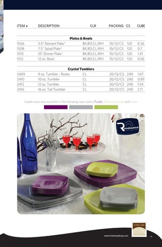 Item #	 Description	CLR	Packing	CS	Cube
-5-www.finelinesettings.com
Plates & Bowls
1506	 5.5" Dessert Plate*	 BK,BO,CL,WH	 10/12/CS	 120	 0.36
1508	 7.5" Salad Plate*	 BK,BO,CL,WH	 10/12/CS	 120	 0.7
1510	 10" Dinner Plate*	 BK,BO,CL,WH	 10/12/CS	 120	 1.41
1512	 12 oz. Bowl	 BK,BO,CL,WH	 10/12/CS	 120	 0.56
Crystal Tumblers
2409	 9 oz. Tumbler - Rocks	 CL	 20/12/CS	 240	 1.07
2410	 10 oz. Tumbler	 CL	 20/12/CS	 240	 0.89
2412	 12 oz. Tumbler	 CL	 20/12/CS	 240	 1.54
2416	 16 oz. Tall Tumbler	 CL	 20/12/CS	 240	 2.11
3 plate sizes also available in the following new colors, Purple, Pistachio Green and Silver.
TM
 