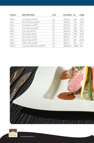 -8- www.finelinesettings.com
Item #	 Description	CLR	Packing	CS	Cube
109-L	 9.5” Dome Lid PET	 CL	 120/CS	 120	 2.25
110-L	 10.75” Dome Lid PET	 CL	 120/CS	 120	 2.59
105-L	 5 oz Dome Lid PET	 CL	 120/CS	 120	 0.71
112-L	 12 oz Dome Lid PET	 CL	 120/CS	 120	 1.41
180-L	 8 oz. Flat Lid PET	 CL	 100/CS	 100	 0.25
116-L	 16 oz Flat Lid PET	 CL	 100/CS	 100	 0.34
132-L	 32 oz Flat Lid PET	 CL	 48/CS	 48	 0.31
164-L	 64 oz Flat Lid PET	 CL	 48/CS	 48	 0.44
128-L	 128 oz Flat Lid PET	 CL	 48/CS	 48	 0.71
1102-L	 2 oz. Sq. Shot Glass Lid PET	 CL	 1000/CS	 1000	 0.8
 