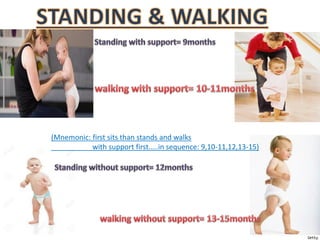 (Mnemonic: first sits than stands and walks
with suppo t fi st…..in se uence: 9, -11,12,13-15)
 