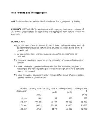 Tests for sand and fine aggregate
AIM: To determine the particle size distribution of fine aggregates by sieving.
REFERENCE: IS 2386-1 (1963) - Methods of test for aggregates for concrete and IS
383 (1970): Specifications for coarse and fine aggregate from natural sources for
concrete.
SIGNIFICANCE:
Aggregate most of which passes 4.75 mm IS Sieve and contains only so much
coarser material such as natural sand, crushed stone sand and crushed
gravel sand.
As far as possible, flaky, scoriaceous and clongated pieces should be
avoided
The concrete mix design depends on the gradation of aggregates in a given
sample.
The sieve analysis of aggregate determines the % of sizes of aggregates in
the sample and hence packing as well as mix design ratios for a concrete
mix can be derived.
The sieve analysis of aggregates shows the gradation curve of various sizes of
aggregates in the given sample
IS Sieve
designation
Grading Zone
1
(in %)
Grading Zone 2
(in%)
Grading Zone 3
(in %)
Grading ZONE
4
(in %)
10 mm 100 100 100 100
4.75 mm 90-100 90-100 90-100 95-100
2.36 mm 60-95 75-100 85-100 95-100
1.18 mm 30-70 55-90 75-100 90-100
 