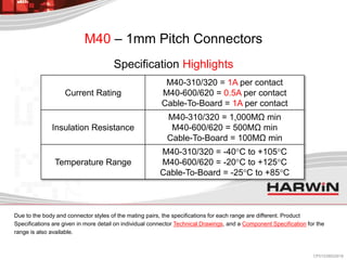 M40 – 1mm Pitch Connectors
Specification Highlights
Current Rating
M40-310/320 = 1A per contact
M40-600/620 = 0.5A per contact
Cable-To-Board = 1A per contact
Insulation Resistance
M40-310/320 = 1,000MΩ min
M40-600/620 = 500MΩ min
Cable-To-Board = 100MΩ min
Temperature Range
M40-310/320 = -40°C to +105°C
M40-600/620 = -20°C to +125°C
Cable-To-Board = -25°C to +85°C
Due to the body and connector styles of the mating pairs, the specifications for each range are different. Product
Specifications are given in more detail on individual connector Technical Drawings, and a Component Specification for the
range is also available.
CP013/28022018
 
