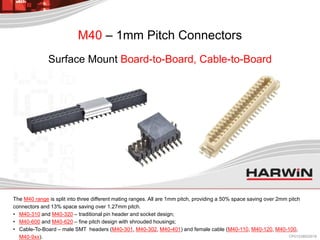 The M40 range is split into three different mating ranges. All are 1mm pitch, providing a 50% space saving over 2mm pitch
connectors and 13% space saving over 1.27mm pitch.
• M40-310 and M40-320 – traditional pin header and socket design;
• M40-600 and M40-620 – fine pitch design with shrouded housings;
• Cable-To-Board – male SMT headers (M40-301, M40-302, M40-401) and female cable (M40-110, M40-120, M40-100,
M40-9xx).
M40 – 1mm Pitch Connectors
Surface Mount Board-to-Board, Cable-to-Board
CP013/28022018
 