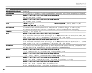 98
Specifications
System
Intelligent Face Detection Available
Shutter speed ¼s–1
/1,400 s (AUTO mode); 8s–1
/1,400 s (other modes); combined mechanical and electronic shutter
Continuous FinePix AX290/AX280/AX260/AX250/AV190/AV180/AV160/AV150
Up to 1.2 fps; max. 3 frames
FinePix AX240/AX230/AX210/AX200/AV140/AV130/AV110/AV100
Up to 1.6 fps; max. 3 frames
Focus • Mode: Single AF • Autofocus system: Contrast-detect TTL AF
• Focus-area selection: AF CENTER
White balance Automatic scene detection; six manual preset modes for direct sunlight, shade, daylight
fluorescent, warm white fluorescent, cool white fluorescent, and incandescent lighting
Self-timer Approx. 2s and approx. 10s
Flash FinePix AX290/AX280/AX260/AX250/AX240/AX230/AX210/AX200
Auto flash; effective range when sensitivity is set to AUTO is approx. 60cm–3.0m/2.0ft.–9.8ft. (wide
angle), 60cm–2.0m/2.0ft.–6.6ft. (telephoto), 30cm–80cm/1.0ft.–2.6ft. (macro)
FinePix AV190/AV180/AV160/AV150/AV140/AV130/AV110/AV100
Auto flash; effective range when sensitivity is set to AUTO is approx. 60cm–3.5m/2.0ft.–11.5ft. (wide
angle), 60cm–2.0m/2.0ft.–6.6ft. (telephoto), 30cm–80cm/1.0ft.–2.6ft. (macro)
Flash modes Auto, forced flash, off, slow synchro (red-eye removal off); auto with red-eye removal, forced flash with
red-eye removal, off, slow synchro with red-eye removal (red-eye removal on)
Monitor FinePix AX290/AX280/AX240/AX230/AV190/AV180/AV140/AV130
3.0-in., 230k-dot color LCD monitor; frame coverage approx. 96%
FinePix AX260/AX250/AX210/AX200/AV160/AV150/AV110/AV100
2.7-in., 230k-dot color LCD monitor; frame coverage approx. 96%
Movies FinePix AX290/AX280/AX260/AX250/AV190/AV180/AV160/AV150
Frame size 1,280 × 720, 640 × 480 or 320 × 240 pixels; 30 fps; monaural sound
FinePix AX240/AX230/AX210/AX200/AV140/AV130/AV110/AV100
Frame size 1,280 × 720 pixels; 24 fps; monaural sound
Frame size 640 × 480 or 320 × 240 pixels; 30 fps; monaural sound
 