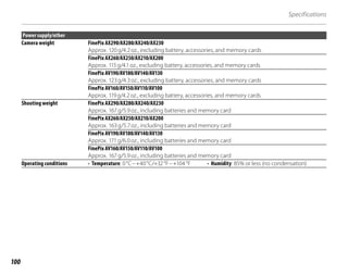 100
Specifications
Power supply/other
Camera weight FinePix AX290/AX280/AX240/AX230
Approx. 120g/4.2oz., excluding battery, accessories, and memory cards
FinePix AX260/AX250/AX210/AX200
Approx. 115g/4.1oz., excluding battery, accessories, and memory cards
FinePix AV190/AV180/AV140/AV130
Approx. 123g/4.3oz., excluding battery, accessories, and memory cards
FinePix AV160/AV150/AV110/AV100
Approx. 119g/4.2oz., excluding battery, accessories, and memory cards
Shooting weight FinePix AX290/AX280/AX240/AX230
Approx. 167g/5.9oz., including batteries and memory card
FinePix AX260/AX250/AX210/AX200
Approx. 163g/5.7oz., including batteries and memory card
FinePix AV190/AV180/AV140/AV130
Approx. 171g/6.0oz., including batteries and memory card
FinePix AV160/AV150/AV110/AV100
Approx. 167g/5.9oz., including batteries and memory card
Operating conditions • Temperature: 0°C–+40°C/+32°F–+104°F • Humidity: 85% or less (no condensation)
 