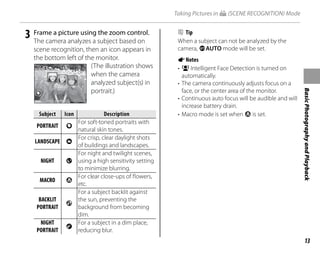 13
Basic
Photography
and
Playback
Taking Pictures in G (SCENE RECOGNITION) Mode
3 Frame a picture using the zoom control.
The camera analyzes a subject based on
scene recognition, then an icon appears in
the bottom left of the monitor.
(The illustration shows
when the camera
analyzed subject(s) in
portrait.)
Subject
Subject Icon
Icon Description
Description
PORTRAIT H
For soft-toned portraits with
natural skin tones.
LANDSCAPE I
For crisp, clear daylight shots
of buildings and landscapes.
NIGHT J
For night and twilight scenes,
using a high sensitivity setting
to minimize blurring.
MACRO K
For clear close-ups of flowers,
etc.
BACKLIT
PORTRAIT
T
For a subject backlit against
the sun, preventing the
background from becoming
dim.
NIGHT
PORTRAIT
Z
For a subject in a dim place,
reducing blur.
B Tip
When a subject can not be analyzed by the
camera, LAUTO mode will be set.
ANotes
• B Intelligent Face Detection is turned on
automatically.
• The camera continuously adjusts focus on a
face, or the center area of the monitor.
• Continuous auto focus will be audible and will
increase battery drain.
• Macro mode is set when K is set.
 