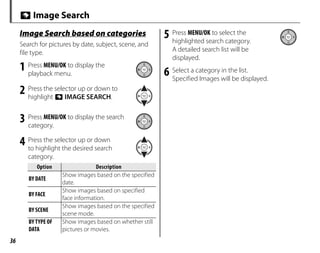 36
V Image Search
Image Search based on categories
Search for pictures by date, subject, scene, and
file type.
1 Press MENU/OK to display the
playback menu.
2 Press the selector up or down to
highlight V IMAGE SEARCH.
3 Press MENU/OK to display the search
category.
4 Press the selector up or down
to highlight the desired search
category.
Option
Option Description
Description
BY DATE
Show images based on the specified
date.
BY FACE
Show images based on specified
face information.
BY SCENE
Show images based on the specified
scene mode.
BY TYPE OF
DATA
Show images based on whether still
pictures or movies.
5 Press MENU/OK to select the
highlighted search category.
A detailed search list will be
displayed.
6 Select a category in the list.
Specified Images will be displayed.
 