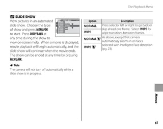 65
Menus
The Playback Menu
q SLIDE SHOW
View pictures in an automated
slide show. Choose the type
of show and press MENU/OK
to start. Press DISP/BACK at
any time during the show to
view on-screen help. When a movie is displayed,
movie playback will begin automatically, and the
slide show will continue when the movie ends.
The show can be ended at any time by pressing
MENU/OK.
ANote
The camera will not turn off automatically while a
slide show is in progress.
1/2
PLAYBACK MENU
ERAS
RED E
SLIDE
PROT
CROP
IMAG
NORMAL
NORMAL
WIPE
WIPE
1/2
PLAYBACK MENU
ERAS
RED E
SLIDE
PROT
CROP
IMAG
NORMAL
NORMAL
WIPE
WIPE
Option
Option Description
Description
NORMAL Press selector left or right to go back or
skip ahead one frame. Select WIPE for
wipe transitions between frames.
WIPE
NORMALB
As above, except that camera
automatically zooms in on faces
selected with Intelligent Face detection
(pg. 23).
WIPE B
 