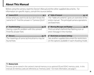 ix
About This Manual
Before using the camera, read this Owner’s Manual and the other supplied documents. For
information on specific topics, consult the sources below.
Memory Cards
Pictures can be stored in the camera’s internal memory or on optional SD and SDHC memory cards. In this
manual, SD memory cards are referred to as “memory cards.” For more information, see page 5.
✔
✔ Troubleshooting
Troubleshooting .............................................
............................................. pg.83
pg.83
Having a specific problem with the camera?
Find the answer here.
✔
✔ Glossary
Glossary .........................................................
......................................................... pg.93
pg.93
The meanings of some technical terms may be
found here.
✔
✔ TableofContents
TableofContents ...........................................
........................................... pg.xiii
pg.xiii
The “Table of Contents” gives an overview of the
entire manual. The principal camera operations
are listed here.
✔
✔ WarningMessagesandDisplays
WarningMessagesandDisplays ......................
...................... pg.89
pg.89
Find out what’s behind that flashing icon or
error message in the monitor.
✔
✔ CameraQ&A
CameraQ&A ... ... ... ... ... ... ... ... ... ... ... ... ...
.................................................... pg.x
pg.x
Know what you want to do but don’t know the
name for it? Find the answer in “Camera Q & A.”
✔
✔ RestrictionsonCameraSettings
RestrictionsonCameraSettings
See another supplied document for restrictions
on the options available in each shooting mode.
 
