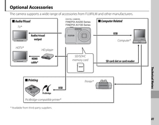 81
Technical
Notes
Optional Accessories
The camera supports a wide range of accessories from FUJIFILM and other manufacturers.
* Available from third-party suppliers.
DIGITAL CAMERA
FINEPIX AX200 Series
FINEPIX AV100 Series
■ComputerRelated
Computer*
USB
SD card slot or card reader
■Audio/Visual
TV*
Audio/visual
output
Printer*
■Printing
PictBridge-compatible printer*
USB
HDMI
cable*
HDTV*
SD/SDHC
memory card
HD player
 