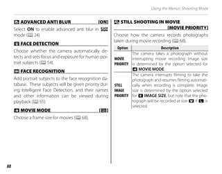 88
Using the Menus: Shooting Mode
Z
Z ADVANCED ANTI BLUR [ON]
ADVANCED ANTI BLUR [ON]
Select ON to enable advanced anti blur in R
mode (P24).
b
b FACE DETECTION
FACE DETECTION
Choose whether the camera automatically de-
tects and sets focus and exposure for human por-
trait subjects (P54).
n
n FACE RECOGNITION
FACE RECOGNITION
Add portrait subjects to the face recognition da-
tabase. These subjects will be given priority dur-
ing Intelligent Face Detection, and their names
and other information can be viewed during
playback (P55).
W
W MOVIE MODE [
MOVIE MODE [i
i]
]
Choose a frame size for movies (P68).
a
a STILL SHOOTING IN MOVIE
STILL SHOOTING IN MOVIE
[MOVIE PRIORITY]
[MOVIE PRIORITY]
Choose how the camera records photographs
taken during movie recording (P68).
Option
Option Description
Description
MOVIE
MOVIE
PRIORITY
PRIORITY
The camera takes a photograph without
interrupting movie recording. Image size
is determined by the option selected for
W MOVIE MODE.
STILL
STILL
IMAGE
IMAGE
PRIORITY
PRIORITY
The camera interrupts filming to take the
photograph and resumes filming automati-
cally when recording is complete. Image
size is determined by the option selected
for O IMAGE SIZE, but note that the pho-
tograph will be recorded at size P if O is
selected.
 
