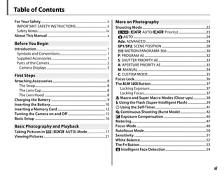 xi
For Your Safety ................................................................................. ii
IMPORTANT SAFETY INSTRUCTIONS...................................... ii
Safety Notes....................................................................................iv
About This Manual.......................................................................... x
Before You Begin
Before You Begin
Introduction.......................................................................................1
Symbols and Conventions..........................................................1
Supplied Accessories....................................................................1
Parts of the Camera.......................................................................2
Camera Displays ..........................................................................5
First Steps
First Steps
Attaching Accessories...................................................................8
The Strap.........................................................................................8
The Lens Cap.................................................................................8
The Lens Hood .............................................................................8
Charging the Battery .....................................................................9
Inserting the Battery....................................................................10
Inserting a Memory Card...........................................................12
Turning the Camera on and Off ..............................................15
Basic Setup .......................................................................................16
Basic Photography and Playback
Basic Photography and Playback
Taking Pictures in R (E AUTO) Mode......................17
Viewing Pictures............................................................................21
More on Photography
More on Photography
Shooting Mode...............................................................................22
O (E AUTO/E Priority) ..................................23
B AUTO..........................................................................................24
Adv. ADVANCED...........................................................................24
SP1/SP2: SCENE POSITION.......................................................28
r MOTION PANORAMA 360.................................................30
P: PROGRAM AE............................................................................32
S: SHUTTER PRIORITY AE...........................................................33
A: APERTURE PRIORITY AE........................................................33
M: MANUAL....................................................................................34
C: CUSTOM MODE........................................................................35
Focus Lock.........................................................................................36
The AE/AF LOCK Button.....................................................................37
Locking Exposure......................................................................37
Locking Focus.............................................................................37
F Macro and Super Macro Modes (Close-ups)................38
N Using the Flash (Super-Intelligent Flash).......................39
J Using the Self-Timer...............................................................41
I Continuous Shooting (Burst Mode)................................42
d Exposure Compensation.....................................................46
Metering............................................................................................47
Focus Mode......................................................................................48
Autofocus Mode.............................................................................50
Sensitivity .........................................................................................51
White Balance..................................................................................52
The Fn Button..................................................................................53
b Intelligent Face Detection..................................................54
Table of Contents
 