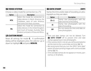 106
The Setup Menu
Q
Q VIDEO SYSTEM
VIDEO SYSTEM
Choose a video mode for connection to a TV.
Option
Option Description
Description
NTSC
NTSC
Select this mode for connection to
video devices in North America, the
Caribbean, parts of Latin America,
and some East Asian countries.
PAL
PAL
Select this mode for connection to
video devices in the United Kingdom
and much of Europe, Australia, New
Zealand, and parts of Asia and Africa.
S
S CUSTOM RESET
CUSTOM RESET
Reset all settings for mode C. A confirmation
dialog will be displayed, press the selector up or
down to highlight OK and press MENU/OK.
U
U DATE STAMP [OFF]
DATE STAMP [OFF]
Stamp the time and/or date of recording on pho-
tographs as they are taken.
Option
Option Description
Description
R
R+
+S
S
Stamp new photographs with the
date and time of recording.
R
R
Stamp new photographs with the
date of recording.
OFF
OFF
Do not stamp the time and date on
new photographs.
c
• Time and date stamps can not be deleted. Turn
U DATE STAMP off to prevent time and date
stamps appearing on new photographs.
• If the camera clock is not set, you will be prompted to
set the clock to the current date and time (P16).
• We recommend that you turn the DPOF “print date”
option off when printing images with a time and date
stamp (P75).
• Time and date stamps do not appear on movies, pan-
oramas, or 3D photos.
 