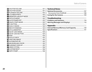 xiv
Table of Contents
H SHUTTER VOLUME..............................................................101
e SHUTTER SOUND.................................................................101
I PLAYBACK VOLUME............................................................102
J LCD BRIGHTNESS.................................................................102
T MONITOR SUNLIGHT MODE............................................102
E EVF/LCD MODE.....................................................................102
M AUTO POWER OFF...............................................................102
1 QUICK START MODE...........................................................102
F Fn BUTTON .............................................................................102
L DUAL IS MODE..................................................................... 103
B RED EYE REMOVAL............................................................. 103
C AF ILLUMINATOR................................................................ 103
k AE/AF-LOCK MODE............................................................ 104
v AE/AF-LOCK BUTTON ....................................................... 104
j RAW......................................................................................... 104
j FOCUS CHECK...................................................................... 105
t SAVE ORG IMAGE................................................................ 105
m AUTOROTATE PB................................................................. 105
O BACKGROUND COLOR...................................................... 105
c GUIDANCE DISPLAY........................................................... 105
Q VIDEO SYSTEM..................................................................... 106
S CUSTOM RESET ................................................................... 106
U DATE STAMP......................................................................... 106
Technical Notes
Technical Notes
Optional Accessories..................................................................107
Accessories from FUJIFILM .................................................... 108
Caring for the Camera.............................................................. 109
Troubleshooting
Troubleshooting
Problems and Solutions ...........................................................110
Warning Messages and Displays..........................................116
Appendix
Appendix
Internal Memory/Memory Card Capacity........................120
Specifications................................................................................121
 