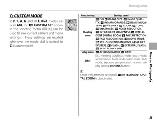 35
More
on
Photography
Shooting Mode
C
C: CUSTOM MODE
: CUSTOM MODE
In P, S, A, M and all E modes ex-
cept R, the K CUSTOM SET option
in the shooting menu (P90) can be
used to save current camera and menu
settings. These settings are recalled
whenever the mode dial is rotated to
C (custom mode).
Menu/setting
Menu/setting Settings saved
Settings saved
Shooting
Shooting
menu
menu
N ISO, O IMAGE SIZE, T IMAGE QUAL-
ITY, U DYNAMIC RANGE, P FILM SIMULA-
TION, d WB SHIFT, f COLOR, e TONE,
q SHARPNESS, h NOISE REDUCTION,
y INTELLIGENT SHARPNESS, R INTELLI-
GENT DIGITAL ZOOM, b FACE DETECTION,
n FACE RECOGNITION, W MOVIE MODE,
a STILL SHOOTING IN MOVIE, J AE BKT
EV STEPS, I FLASH, g EXTERNAL FLASH,
2 ELECTRONIC LEVEL
Setup menu
Setup menu C AF ILLUMINATOR, j RAW
Other
Other
ISO, metering, autofocus mode, focus mode,
white balance, burst mode, macro mode, flash
mode, exposure compensation, monitor dis-
play options (DISP/BACK button)
c
Once the camera is turned off, R INTELLIGENT DIGI-
TAL ZOOM is deactivated.
 
