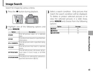 63
More
on
Playback
Image Search
Search for images by various criteria.
1 Press the H button during playback.
2 Highlight one of the following options and
press MENU/OK:
Option
Option Description
Description
BY DATE
Find all pictures taken on a selected
date.
BY FACE
Find all pictures based on specified face
information.
BY I FAVORITES
Find all pictures with a specified rating
(P58).
BY SCENE
Find all pictures that match a selected
scene.
BY TYPE OF DATA
Find all still pictures, all movies, all pic-
tures taken in burst mode, or all RAW
pictures.
BY UPLOAD MARK
Find all pictures selected for upload to a
specified destination (P92).
3 Select a search condition. Only pictures that
match the search condition will be displayed.
To delete or protect selected pictures or to
view the selected pictures in a slide show,
press MENU/OK and choose from the following
options:
Option
Option See page
See page
AERASE 61
DPROTECT 94
ISLIDE SHOW 93
 