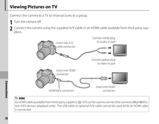 70
Connections
Viewing Pictures on TV
Connect the camera to a TV to show pictures to a group.
1 Turn the camera off.
2 Connect the camera using the supplied A/V cable or an HDMI cable available from third party sup-
pliers.
Insert into A/V
cable connector
Connect white plug
to audio-in jack
Connect yellow plug
to video-in jack
Insert into HDMI
connector
Insert into HDMI
connector
HDMI Mini connector
HDMI
AnHDMIcable(availablefromthird-partysuppliers;P107)canbeusedtoconnectthecameratoHighDefini-
tion (HD) devices (playback only). The USB cable or optional A/V cable cannot be used while an HDMI cable
is connected.
 