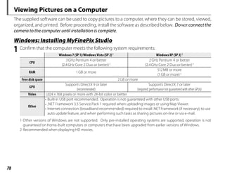 78
Viewing Pictures on a Computer
The supplied software can be used to copy pictures to a computer, where they can be stored, viewed,
organized, and printed. Before proceeding, install the software as described below. DoNOT connectthe
camera to the computer until installation is complete.
Windows: Installing MyFinePix Studio
Windows: Installing MyFinePix Studio
1 Confirm that the computer meets the following system requirements:
Windows 7 (SP 1)/Windows Vista (SP 2)
Windows 7 (SP 1)/Windows Vista (SP 2)1
1
Windows XP (SP 3)
Windows XP (SP 3) 1
1
CPU
CPU
3GHz Pentium 4 or better
(2.4GHz Core 2 Duo or better)2
2GHz Pentium 4 or better
(2.4GHz Core 2 Duo or better)2
RAM
RAM 1GB or more
512MB or more
(1GB or more)2
Free disk space
Free disk space 2GB or more
GPU
GPU
Supports DirectX 9 or later
(recommended)
Supports DirectX 7 or later
(required; performance not guaranteed with other GPUs)
Video
Video 1,024×768 pixels or more with 24-bit color or better
Other
Other
• Built-in USB port recommended. Operation is not guaranteed with other USB ports.
• .NET Framework 3.5 Service Pack 1 required when uploading images or using Map Viewer.
• Internet connection (broadband recommended) required to install .NET Framework (if necessary), to use
auto update feature, and when performing such tasks as sharing pictures on-line or via e-mail.
1 Other versions of Windows are not supported. Only pre-installed operating systems are supported; operation is not
guaranteed on home-built computers or computers that have been upgraded from earlier versions of Windows.
2 Recommended when displaying HD movies.
 