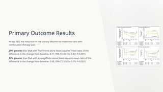 Finerenone and Empagliflozin Combination Therapy in CKD and Type 2 ...