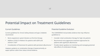 Finerenone and Empagliflozin Combination Therapy in CKD and Type 2 ...