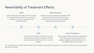 Finerenone and Empagliflozin Combination Therapy in CKD and Type 2 ...