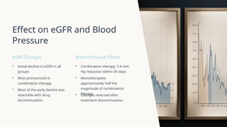 Combination Therapy with Finerenone and Empagliflozin in CKD and Type 2 ...
