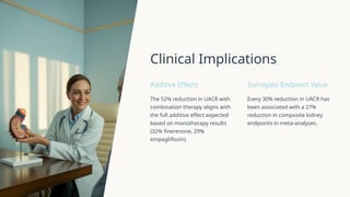 Combination Therapy with Finerenone and Empagliflozin in CKD and Type 2 ...