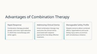 Combination Therapy with Finerenone and Empagliflozin in CKD and Type 2 ...