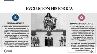FINES DEL ESTADO de gobierno GRUPO 8.pptx