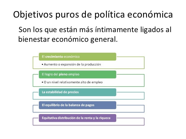 Fines, objetivos, instrumentos de politica economica