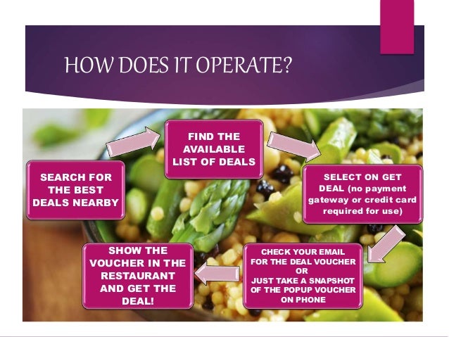 Discount coupons for restaurants in kolkata