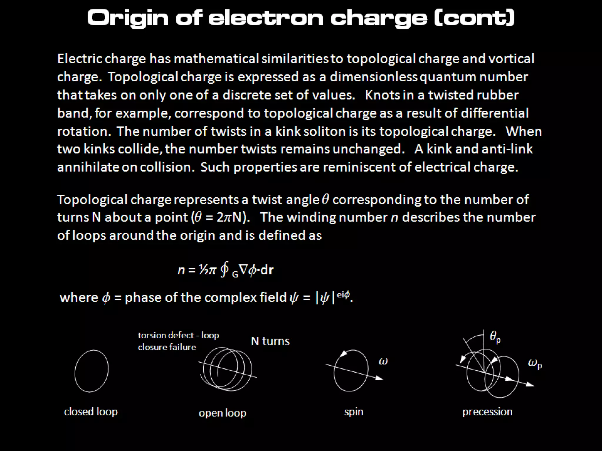 Origin of electron charge (cont)
Electric charge has mathematical similarities to topological charge and vortical
charge. Topological charge is expressed as a dimensionless quantum number
that takes on only one of a discrete set of values. Knots in a twisted rubber
band, for example, correspond to topological charge as a result of differential
rotation. The number of twists in a kink soliton is its topological charge. When
two kinks collide, the number twists remains unchanged. A kink and anti-link
annihilate on collision. Such properties are reminiscent of electrical charge.
Topological charge represents a twist angle q corresponding to the number of
turns N about a point (q = 2pN). The winding number n describes the
number
of loops around the origin and is defined as
n = ½p ∮ Gf∙dr
where f = phase of the complex field y = |y|eif.
closed loop open loop spin precession
qp
torsion defect - loop
closure failure
w wp
N turns
 