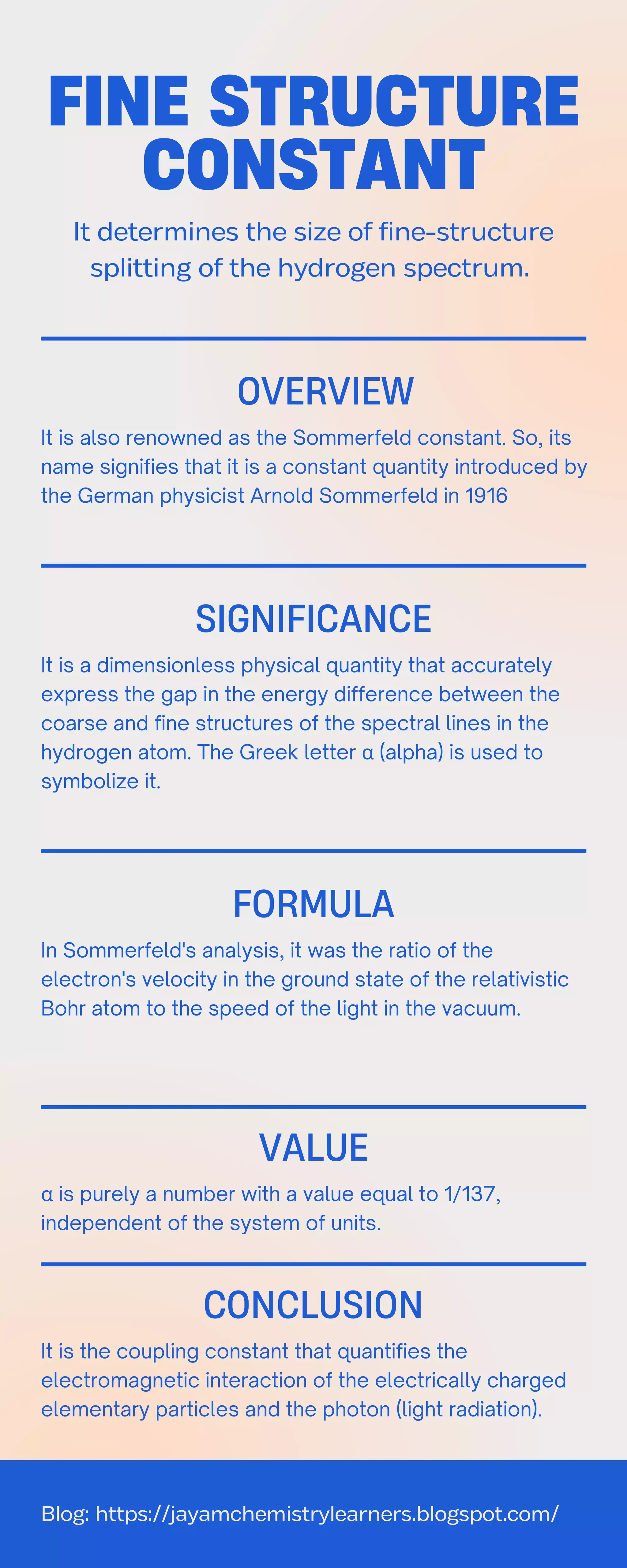 Fine Structure Constant pdf Fine Structure Constant pdf
