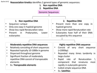 Fine structure of Gene (structure and Regions of gene), chromosomal ...