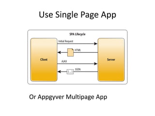 Use Single Page App
Or Appgyver Multipage App
 