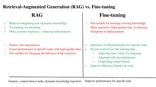 Comprehensive Guide to Fine-Tuning Large Language Models (LLMs) for ...