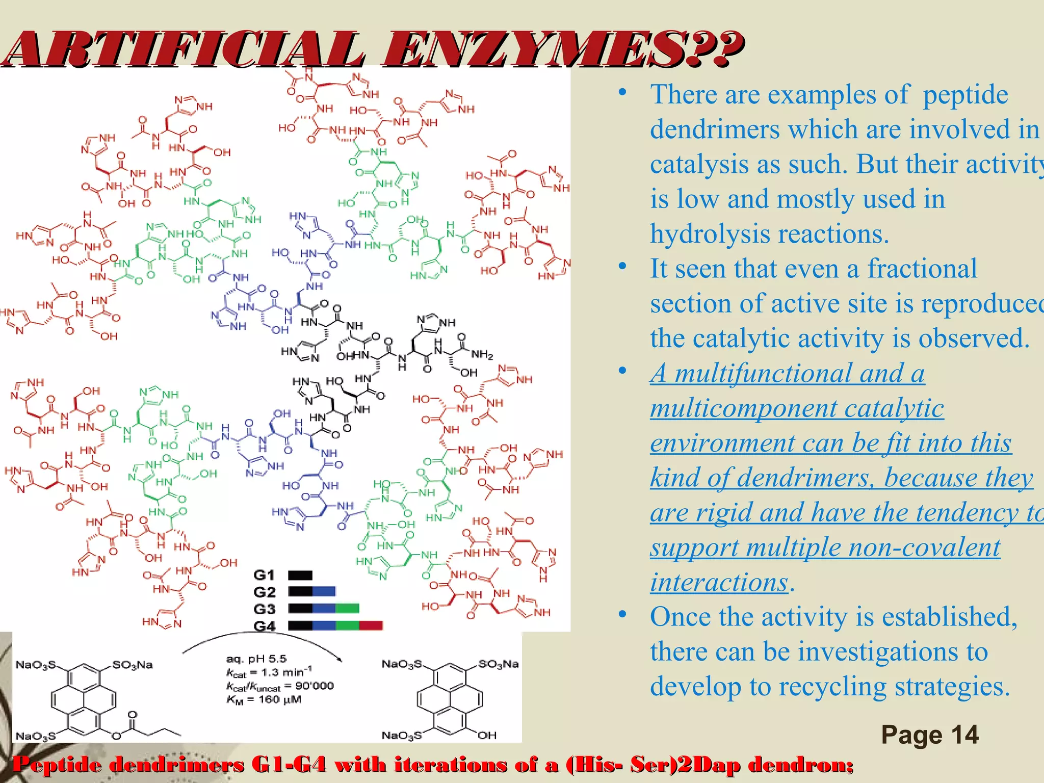 Click here to download this powerpoint template : Brown Floral Background Free Powerpoint Template
For more : Templates For Powerpoint
Page 14
• There are examples of peptide
dendrimers which are involved in
catalysis as such. But their activity
is low and mostly used in
hydrolysis reactions.
• It seen that even a fractional
section of active site is reproduced
the catalytic activity is observed.
• A multifunctional and a
multicomponent catalytic
environment can be fit into this
kind of dendrimers, because they
are rigid and have the tendency to
support multiple non-covalent
interactions.
• Once the activity is established,
there can be investigations to
develop to recycling strategies.
Peptide dendrimers G1-G4 with iterations of a (His- Ser)2Dap dendron;Peptide dendrimers G1-G4 with iterations of a (His- Ser)2Dap dendron;
ARTIFICIAL ENZYMES??ARTIFICIAL ENZYMES??
 
