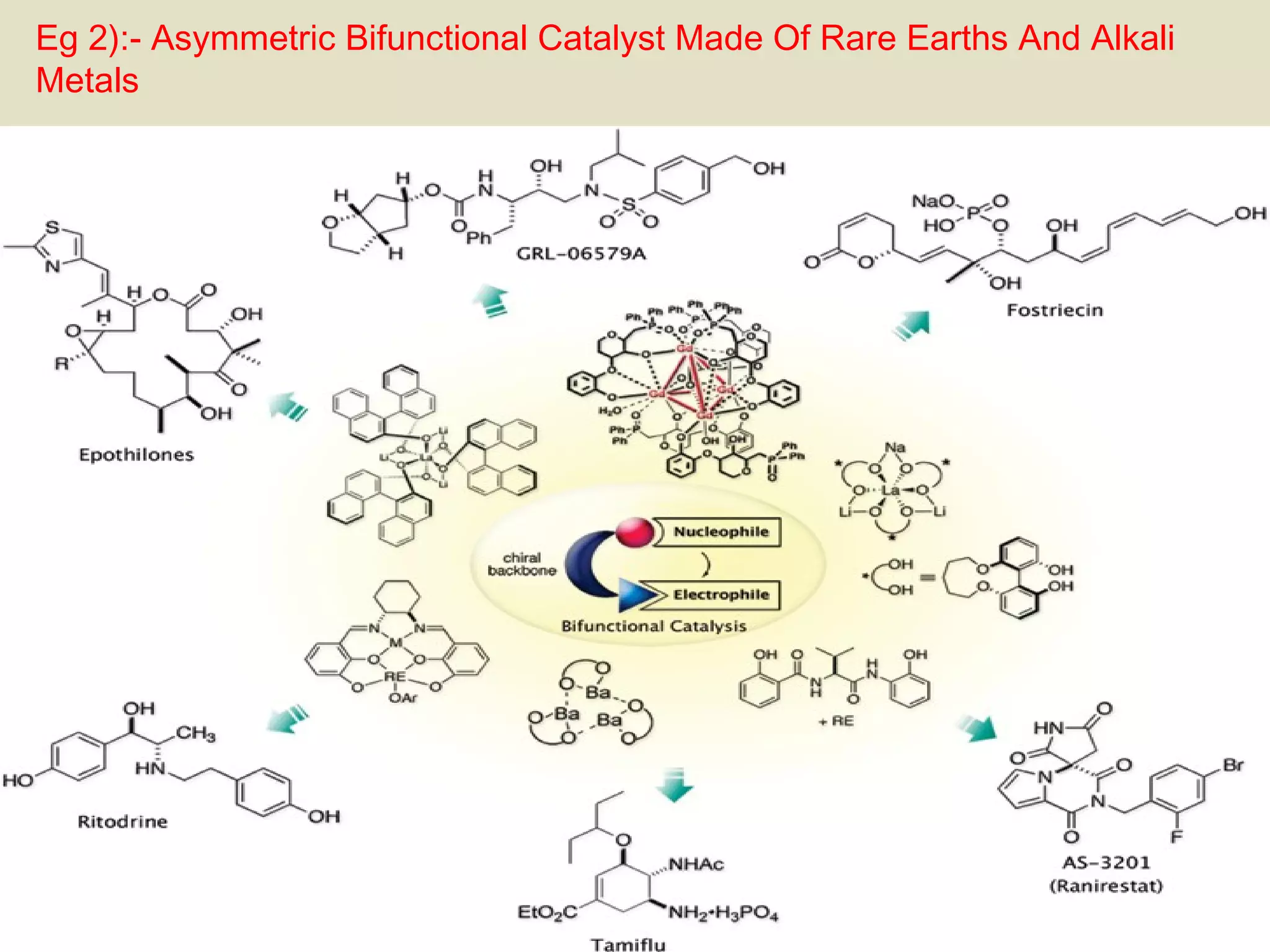Click here to download this powerpoint template : Brown Floral Background Free Powerpoint Template
For more : Templates For Powerpoint
Page 9
Eg 2):- Asymmetric Bifunctional Catalyst Made Of Rare Earths And Alkali
Metals
 