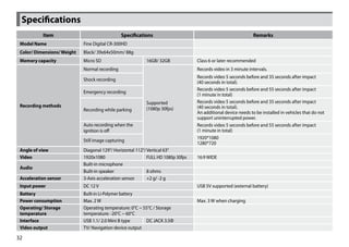 Specifications
           Item                                 Specifications                                                  Remarks
 Model Name                  Fine Digital CR-300HD
 Color/ Dimensions/ Weight   Black/ 39x64x50mm/ 88g
 Memory capacity             Micro SD                       16GB/ 32GB             Class 6 or later recommended
                             Normal recording                                      Records video in 3 minute intervals.
                                                                                   Records video 5 seconds before and 35 seconds after impact
                             Shock recording
                                                                                   (40 seconds in total).
                                                                                   Records video 5 seconds before and 55 seconds after impact
                             Emergency recording
                                                                                   (1 minute in total)
                                                            Supported              Records video 5 seconds before and 35 seconds after impact
 Recording methods                                                                 (40 seconds in total).
                             Recording while parking        (1080p 30fps)
                                                                                   An additional device needs to be installed in vehicles that do not
                                                                                   support uninterrupted power.
                             Auto recording when the                               Records video 5 seconds before and 55 seconds after impact
                             ignition is off                                       (1 minute in total)
                                                                                   1920*1080
                             Still image capturing
                                                                                   1280*720
 Angle of view               Diagonal 129°/ Horizontal 112°/ Vertical 63°
 Video                       1920x1080                       FULL HD 1080p 30fps   16:9 WIDE
                             Built-in microphone
 Audio
                             Built-in speaker                8 ohms
 Acceleration sensor         3-Axis acceleration sensor      +2 g/ -2 g
 Input power                 DC 12 V                                               USB 5V supported (external battery)
 Battery                     Built-in Li-Polymer battery
 Power consumption           Max. 2 W                                              Max. 3 W when charging
 Operating/ Storage          Operating temperature: 0°C ~ 55°C / Storage
 temperature                 temperature: -20°C ~ 60°C
 Interface                   USB 1.1/ 2.0 Mini B type      DC JACK 3.5Φ
 Video output                TV/ Navigation device output

32
 