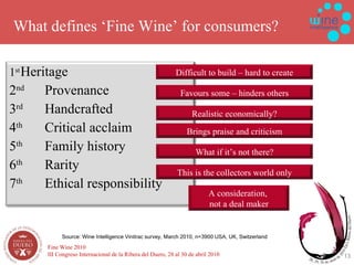 What defines ‘Fine Wine’ for consumers? Fine Wine 2010 III Congreso Internacional de la Ribera del Duero, 28 al 30 de abril 2010 Source: Wine Intelligence Vinitrac survey, March 2010, n=3900 USA, UK, Switzerland 1 st Heritage 2 nd Provenance 3 rd Handcrafted 4 th Critical acclaim 5 th Family history 6 th Rarity 7 th Ethical responsibility Difficult to build – hard to create Favours some – hinders others Realistic economically? Brings praise and criticism What if it’s not there? This is the collectors world only A consideration,  not a deal maker 