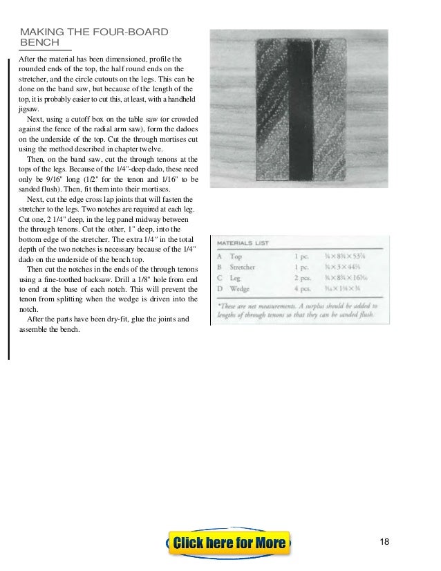 Fine Woodworking Magazine Index PDF