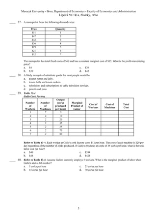 Masaryk University - Brno, Department of Economics - Faculty of Economics and Administration 
Lipová 507/41a, Pisárky, Brno 
5 
____ 37. A monopolist faces the following demand curve: 
Price Quantity 
$51 1 
$47 2 
$42 3 
$36 4 
$29 5 
$21 6 
$12 7 
The monopolist has total fixed costs of $60 and has a constant marginal cost of $15. What is the profit-maximizing 
price? 
a. $4 c. $36 
b. $39 d. $42 
____ 38. A likely example of substitute goods for most people would be 
a. peanut butter and jelly. 
b. tennis balls and tennis rackets. 
c. televisions and subscriptions to cable television services. 
d. pencils and pens. 
____ 39. Table 13-4 
Gallo Cork Factory 
Number 
of 
Workers 
Number 
of 
Machines 
Output 
(corks 
produced 
per hour) 
Marginal 
Product of 
Labor 
Cost of 
Workers 
Cost of 
Machines 
Total 
Cost 
1 2 5 
2 2 10 
3 2 20 
4 2 35 
5 2 55 
6 2 70 
7 2 80 
Refer to Table 13-4. Each worker at Gallo's cork factory costs $12 per hour. The cost of each machine is $20 per 
day regardless of the number of corks produced. If Gallo's produces at a rate of 35 corks per hour, what is the total 
labor cost per hour? 
a. $40 c. $384 
b. $48 d. $424 
____ 40. Refer to Table 13-4. Assume Gallo's currently employs 5 workers. What is the marginal product of labor when 
Gallo's adds a 6th worker? 
a. 5 corks per hour c. 25 corks per hour 
b. 15 corks per hour d. 70 corks per hour 
 