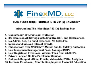 HAS YOUR 401(k) TURNED INTO 201(k) SAVINGS?

        Introducing The “NestEggs” 401(k) Savings Plan

1. Guaranteed 100% Principal Protection
2. 3% Bonus on All Savings Including IRA, SEP, and DC Balances
3. No Admin. Fee, No Fund Expenses, No Sales Fee
4. Interest and Indexed Interest Growth
5. Choose from over 12,000 NTF Mutual Funds- Fidelity Custodian
6. Low Investment Management Fees- Average 35BPs
7. Low Registered Investment Advisor Fees from 48-98BPs
8. Private Labeled On-line Enrollment Solution
9. Outreach Support - Direct Emails, Video Ads, DVDs, Analytics
10. Increase Enrollment, Contribution, Improve Financial Education
 