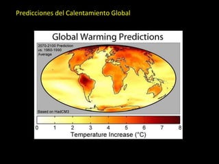 Predicciones del Calentamiento Global 