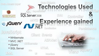 • NHibernate
• MVC .NET
• jQuery
• SQL Server
 