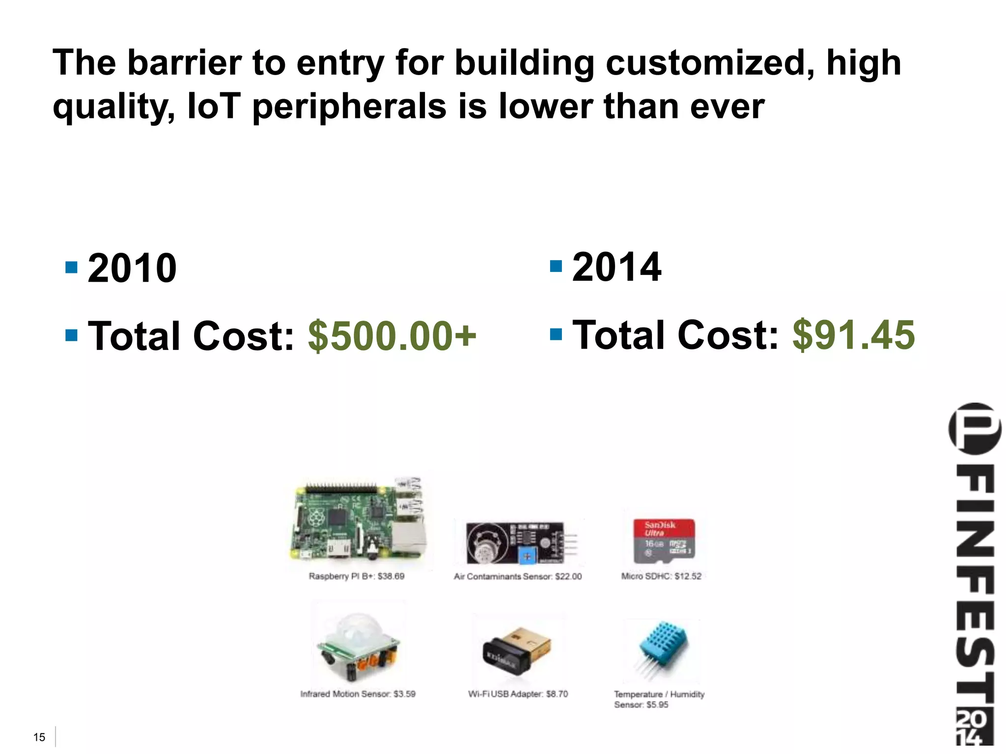 The barrier to entry for building customized, high 
quality, IoT peripherals is lower than ever 
 2014 
 Total Cost: $91.45 
15 
 2010 
 Total Cost: $500.00+ 
 