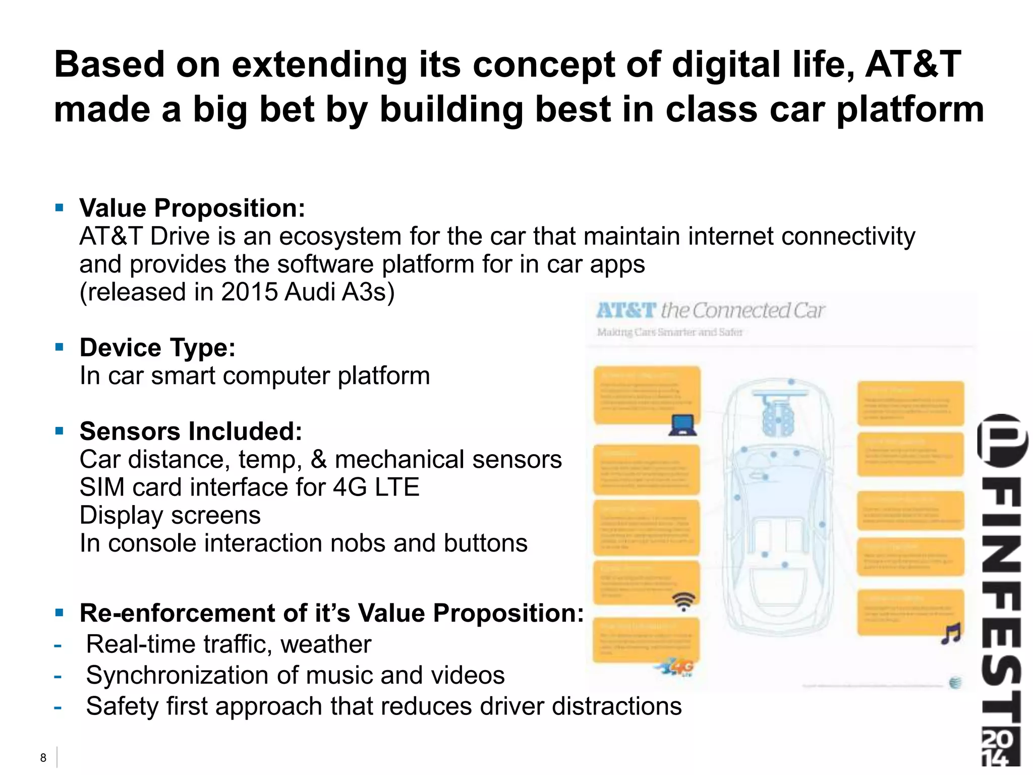 Based on extending its concept of digital life, AT&T 
made a big bet by building best in class car platform 
 Value Proposition: 
AT&T Drive is an ecosystem for the car that maintain internet connectivity 
and provides the software platform for in car apps 
(released in 2015 Audi A3s) 
 Device Type: 
In car smart computer platform 
 Sensors Included: 
Car distance, temp, & mechanical sensors 
SIM card interface for 4G LTE 
Display screens 
In console interaction nobs and buttons 
 Re-enforcement of it’s Value Proposition: 
- Real-time traffic, weather 
- Synchronization of music and videos 
- Safety first approach that reduces driver distractions 
8 
 