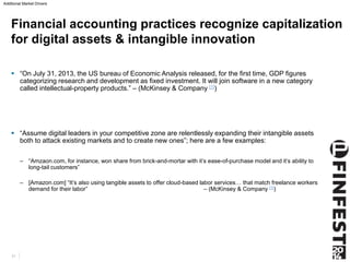 Additional Market Drivers 
Financial accounting practices recognize capitalization 
for digital assets & intangible innova...