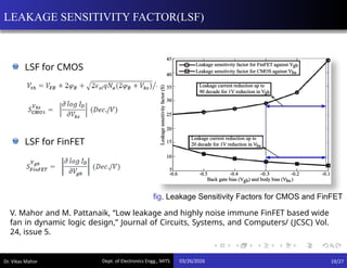 Introduction to Low Power FinFET Based Integrated Circuit Design and ...